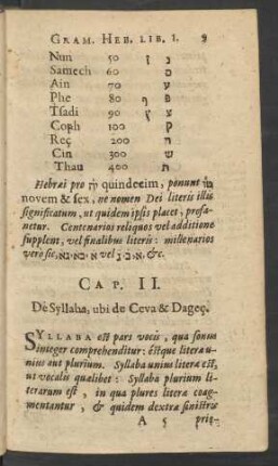 Cap. II. De Syllaba, ubi de Ceva & Dageç.