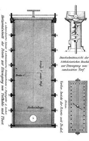 Horizontalschnitt der Retorte zur Erzeugung von Torfkohle und Theer.