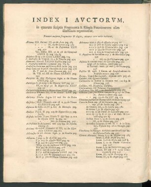 Index I Auctorum