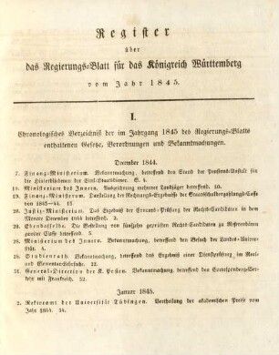 I. Chronologisches Verzeichniß der im Jahrgang 1845 des Regierungs-Blatts enthaltenen Gesetze, Verordnungen und Bekanntmachungen