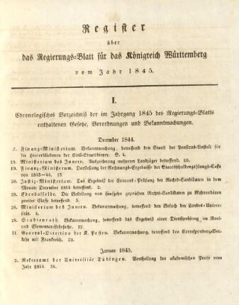 I. Chronologisches Verzeichniß der im Jahrgang 1845 des Regierungs-Blatts enthaltenen Gesetze, Verordnungen und Bekanntmachungen