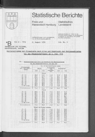 Wahlbeteiligung und Stimmabgabe nach Alter und Geschlecht der Wahlberechtigten bei der Bürgerschaftswahl am 4. Juni 1978 : Lfd. Nr. 6