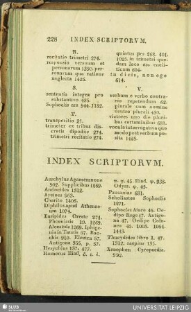 Index Scriptorum