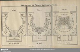 Übersichtsplan der Plätze im Stadttheater zu Görlitz