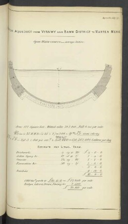 Appendix A.Q(3) Branch Aqueduct form Vyrnwy and Banw District to Marten Mere.