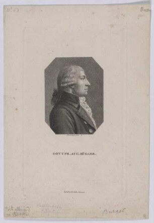 Bildnis des Gottfr. Aug. Bürger