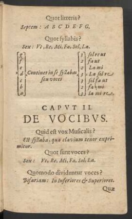 Caput II. De Vocibus.