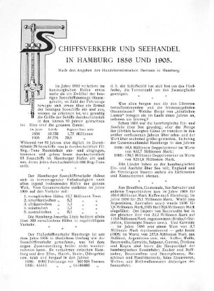 Schiffsverkehr und Seehandel in Hamburg 1856 und 1905.