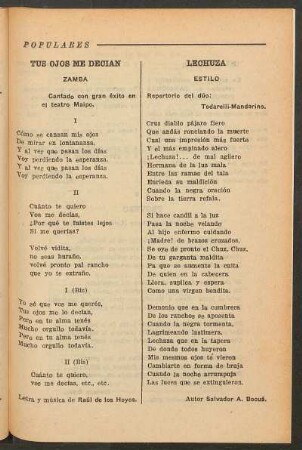 Tus ojos me decián : Zamba