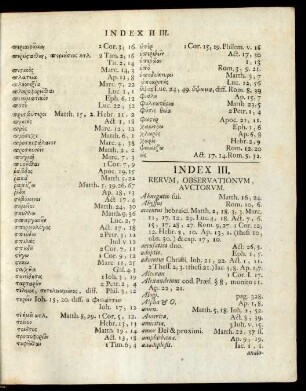 Index III. Rerum, Observationum, Auctorum