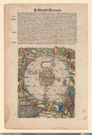 [Planetenbahnen, aus: Opera / Vergilius Maro, Publius]