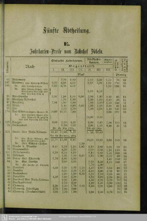 Fünfte Abtheilung. Fahrkarten-Preise vom Bahnhof Döbeln