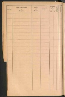 Standesamtsbuch der Stadt Aschaffenburg: Register Eheschließungen 1927 - 1929