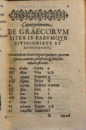 Jacobi Gretseri ... Institvtionvm Lingvae Graecae Liber .... 1, De Octo Partibvs Orationis