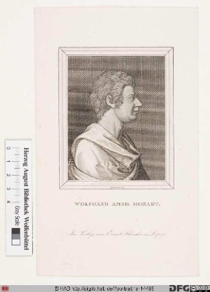 Bildnis Wolfgang Amadeus (eig. Johannes Chrysostomus Wolfgangus Theophilus) Mozart