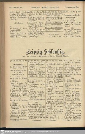 Leipzig-Schleußig