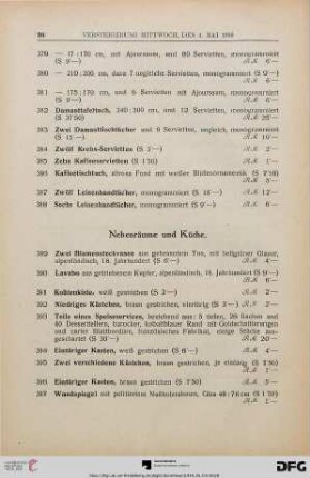 Nebenräume und Küche (Nr. 389-430)