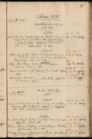 Von C. Plaat aus dem Haag übersandte Bücher. - Von Herrn Hofrath Heyne gegeben.