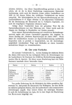 III. Der erste Vorläufer.