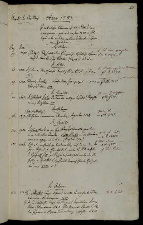 Ex catalogo librorum ex omni doctoinarum genere, qui a. d. 20 Jan. 1783 in Colegio rubro auctione publica vendentur. Lipsiae. v. Ponikau.