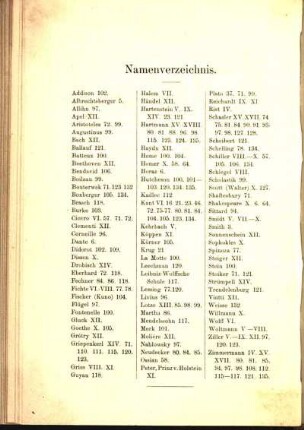 Namenverzeichnis.