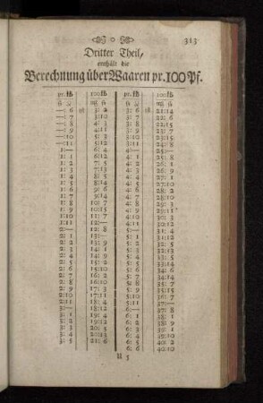 Dritter Theil, enthält die Berechnung über Waaren pr.100 Pf.