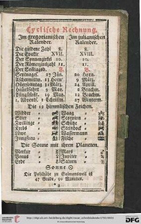 Cyclische Rechnung