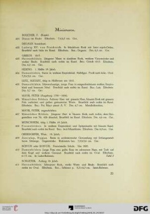 Miniaturen (Nr. 401-436)