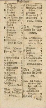 Von Braunschweig bis Dreßden