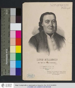 David Möllinger