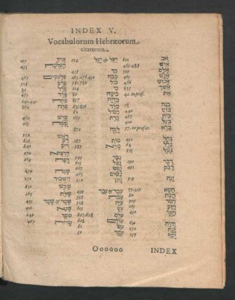 Index V. Vocabulorum Hebraeorum citatorum.