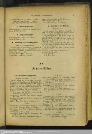 XI. Armenanstalten