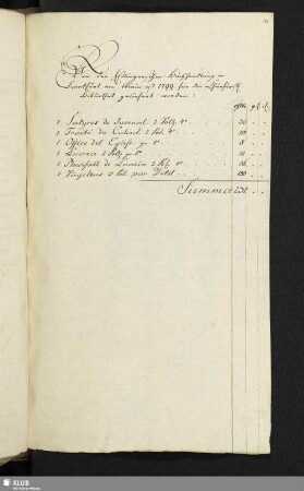 Von der Eßlingerschen Buchhandlung in Frankfurt am Main ist 1799 für die Churfürstl. Bibliothek geliefert worden: