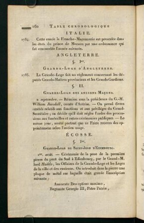 1785-1789