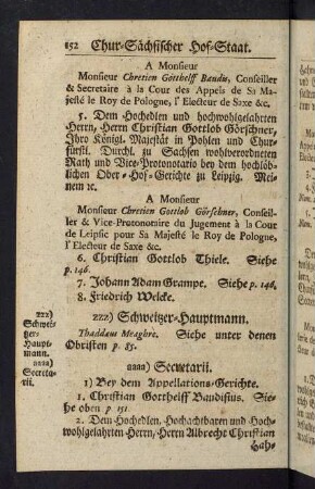 152-182, aaaa. Secretarii