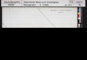 Renkert Stolln im Gößnitzgrund bei Zschorlau