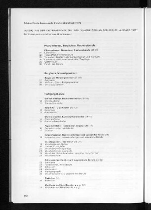 Schlüssel für die Signierung der Berufe im Berichtsjahr 1979