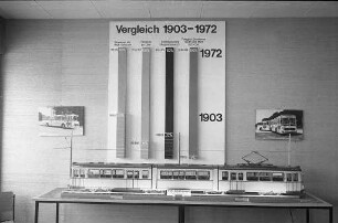 Ausstellung zum 70jährigen Bestehen der Verkehrsbetriebe Karlsruhe