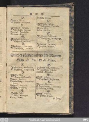 Etliche Länder und Städte Namen. Nomes de Pais & de Villes.