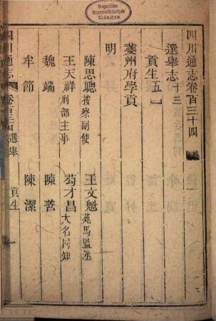 Sichuan tong zhi, 15