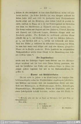 Die Teppichweberei