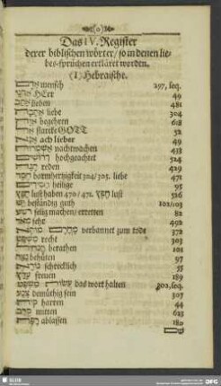 Das IV. Register derer biblischen wörter, so in denen liebes-sprüchen erkläret worden