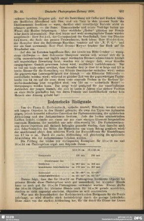 Rodenstocks Bistigmate