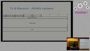 AF_KTLS: A Linux kernel TLS/DTLS module