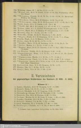 II. Verzeichnis der gegenwärtigen Schülerinnen des Seminars (O. 1895 - O. 1900)