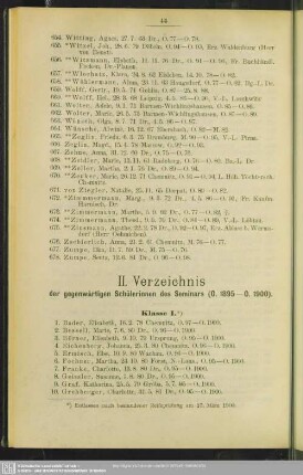 II. Verzeichnis der gegenwärtigen Schülerinnen des Seminars (O. 1895 - O. 1900)