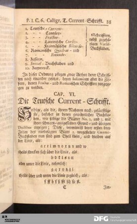 Cap. VI. Die Teutsche Current-Schrifft.
