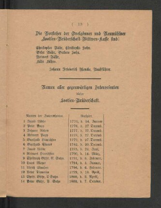 Die Vorsteher der Övelgönner und Neumühlner Lootsen-Brüderschaft-Wittwen-Kasse sind: