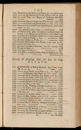 Divinity & Ecclesiast. Hist. Gr. Lat. & Eng. Octavo