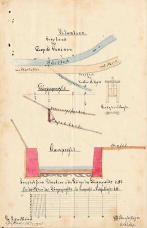 Gesuch des Gustav Metzger in Glashütten um Genehmigung zur Wiederherstellung der durch Hochwasser zerstörten Stauanlage am Haselbach unterhalb von Glashütten
